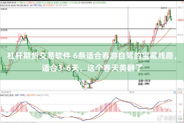杠杆期货交易软件 6条适合春游自驾的宝藏线路，适合3-6天，这个春天美翻了