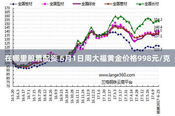 在哪里股票配资 6月1日周大福黄金价格998元/克
