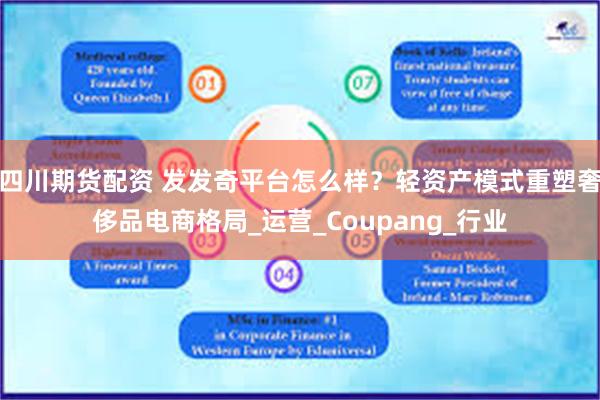 四川期货配资 发发奇平台怎么样？轻资产模式重塑奢侈品电商格局_运营_Coupang_行业